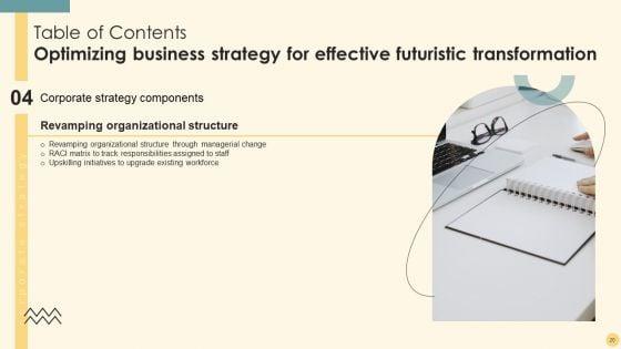 Optimizing_Business_Strategy_For_Effective_Futuristic_Transformation_Ppt_PowerPoint_Presentation_Complete_Deck_With_Slides_Slide_20.jpg