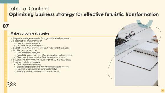 Optimizing_Business_Strategy_For_Effective_Futuristic_Transformation_Ppt_PowerPoint_Presentation_Complete_Deck_With_Slides_Slide_32.jpg