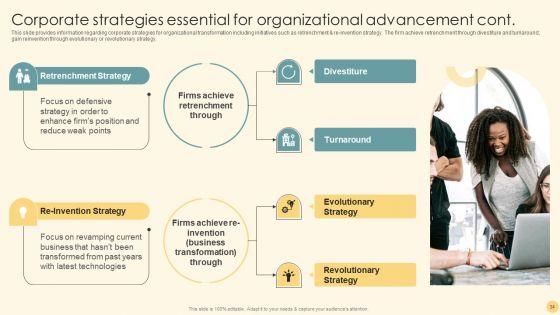 Optimizing_Business_Strategy_For_Effective_Futuristic_Transformation_Ppt_PowerPoint_Presentation_Complete_Deck_With_Slides_Slide_34.jpg
