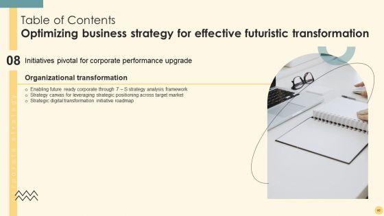 Optimizing_Business_Strategy_For_Effective_Futuristic_Transformation_Ppt_PowerPoint_Presentation_Complete_Deck_With_Slides_Slide_46.jpg