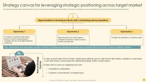 Optimizing_Business_Strategy_For_Effective_Futuristic_Transformation_Ppt_PowerPoint_Presentation_Complete_Deck_With_Slides_Slide_48.jpg