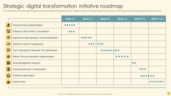 Optimizing_Business_Strategy_For_Effective_Futuristic_Transformation_Ppt_PowerPoint_Presentation_Complete_Deck_With_Slides_Slide_49.jpg