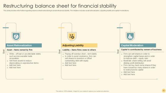 Optimizing_Business_Strategy_For_Effective_Futuristic_Transformation_Ppt_PowerPoint_Presentation_Complete_Deck_With_Slides_Slide_53.jpg