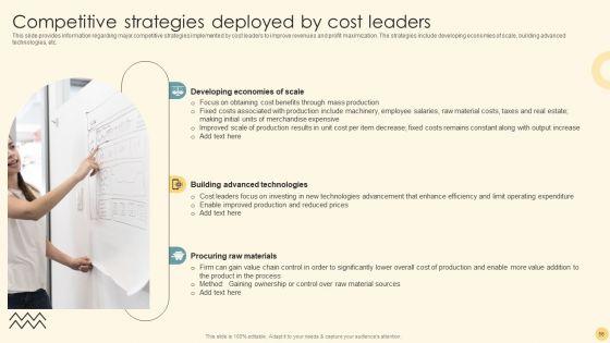 Optimizing_Business_Strategy_For_Effective_Futuristic_Transformation_Ppt_PowerPoint_Presentation_Complete_Deck_With_Slides_Slide_56.jpg