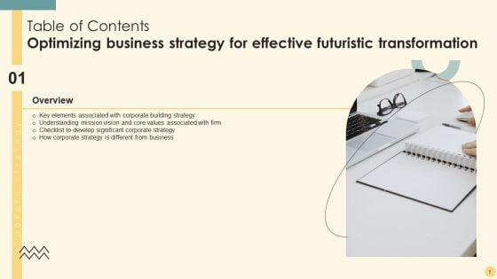 Optimizing_Business_Strategy_For_Effective_Futuristic_Transformation_Ppt_PowerPoint_Presentation_Complete_Deck_With_Slides_Slide_5.jpg