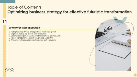 Optimizing_Business_Strategy_For_Effective_Futuristic_Transformation_Ppt_PowerPoint_Presentation_Complete_Deck_With_Slides_Slide_61.jpg