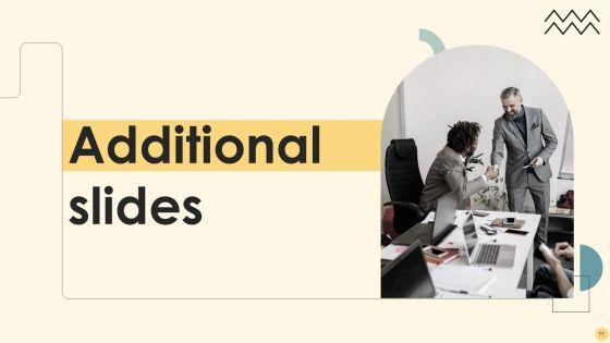 Optimizing_Business_Strategy_For_Effective_Futuristic_Transformation_Ppt_PowerPoint_Presentation_Complete_Deck_With_Slides_Slide_77.jpg