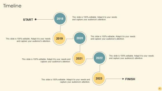 Optimizing_Business_Strategy_For_Effective_Futuristic_Transformation_Ppt_PowerPoint_Presentation_Complete_Deck_With_Slides_Slide_81.jpg