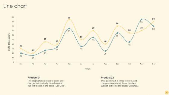 Optimizing_Business_Strategy_For_Effective_Futuristic_Transformation_Ppt_PowerPoint_Presentation_Complete_Deck_With_Slides_Slide_84.jpg