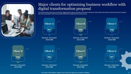 Optimizing_Business_Workflow_With_Digital_Transformation_Proposal_Ppt_PowerPoint_Presentation_Complete_Deck_With_Slides_Slide_12.jpg