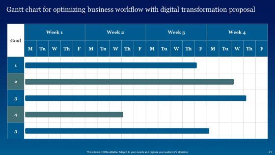 Optimizing_Business_Workflow_With_Digital_Transformation_Proposal_Ppt_PowerPoint_Presentation_Complete_Deck_With_Slides_Slide_21.jpg