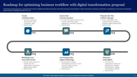 Optimizing_Business_Workflow_With_Digital_Transformation_Proposal_Ppt_PowerPoint_Presentation_Complete_Deck_With_Slides_Slide_9.jpg