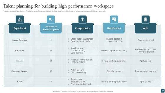 Optimizing_Company_Productivity_With_Employee_Management_System_Ppt_PowerPoint_Presentation_Complete_Deck_With_Slides_Slide_23.jpg