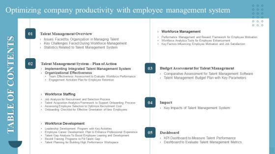 Optimizing_Company_Productivity_With_Employee_Management_System_Table_Of_Contents_Template_PDF_Slide_1.jpg