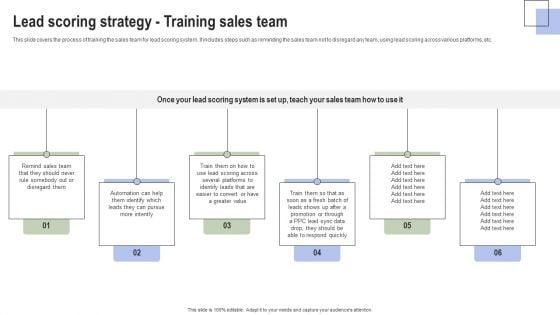 Optimizing_Consumer_Lead_Nurturing_Procedure_Lead_Scoring_Strategy_Training_Sales_Team_Themes_PDF_Slide_1.jpg
