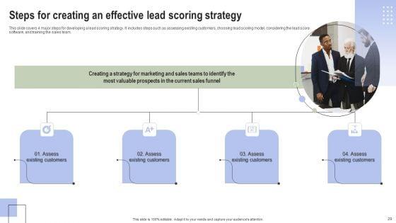 Optimizing_Consumer_Lead_Nurturing_Procedure_Ppt_PowerPoint_Presentation_Complete_Deck_With_Slides_Slide_29.jpg