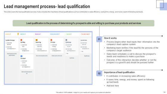 Optimizing_Consumer_Lead_Nurturing_Procedure_Ppt_PowerPoint_Presentation_Complete_Deck_With_Slides_Slide_34.jpg