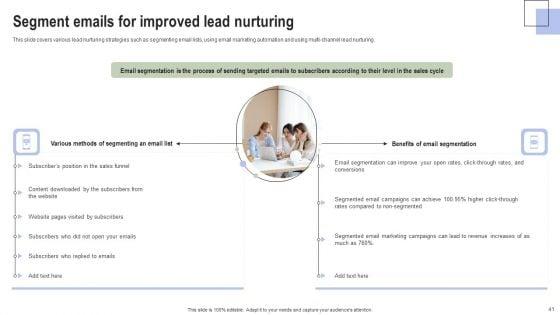 Optimizing_Consumer_Lead_Nurturing_Procedure_Ppt_PowerPoint_Presentation_Complete_Deck_With_Slides_Slide_41.jpg