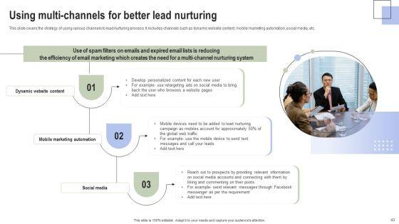 Optimizing_Consumer_Lead_Nurturing_Procedure_Ppt_PowerPoint_Presentation_Complete_Deck_With_Slides_Slide_43.jpg