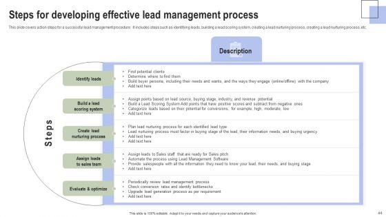 Optimizing_Consumer_Lead_Nurturing_Procedure_Ppt_PowerPoint_Presentation_Complete_Deck_With_Slides_Slide_44.jpg