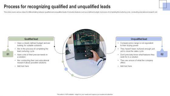 Optimizing_Consumer_Lead_Nurturing_Procedure_Process_For_Recognizing_Qualified_And_Unqualified_Template_PDF_Slide_1.jpg