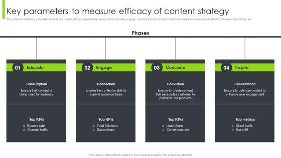 Optimizing_Content_Marketing_Strategies_To_Enhance_Conversion_Rate_Key_Parameters_To_Measure_Efficacy_Of_Content_Strategy_Summary_PDF_Slide_1.jpg