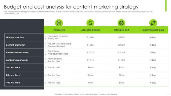 Optimizing_Content_Marketing_Strategies_To_Enhance_Conversion_Rate_Ppt_PowerPoint_Presentation_Complete_Deck_With_Slides_Slide_33.jpg