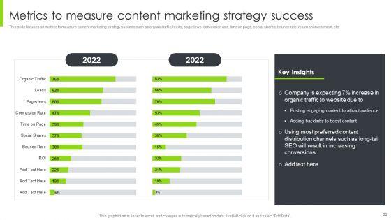 Optimizing_Content_Marketing_Strategies_To_Enhance_Conversion_Rate_Ppt_PowerPoint_Presentation_Complete_Deck_With_Slides_Slide_36.jpg