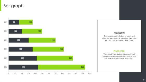 Optimizing_Content_Marketing_Strategies_To_Enhance_Conversion_Rate_Ppt_PowerPoint_Presentation_Complete_Deck_With_Slides_Slide_48.jpg