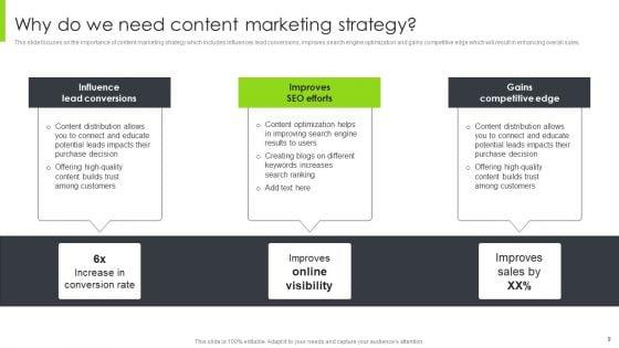 Optimizing_Content_Marketing_Strategies_To_Enhance_Conversion_Rate_Ppt_PowerPoint_Presentation_Complete_Deck_With_Slides_Slide_9.jpg