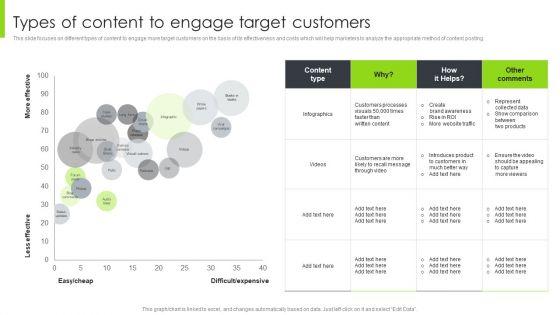 Optimizing_Content_Marketing_Strategies_To_Enhance_Conversion_Rate_Types_Of_Content_To_Engage_Target_Customers_Demonstration_PDF_Slide_1.jpg