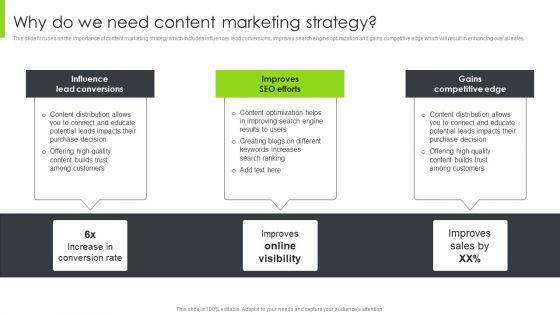 Optimizing_Content_Marketing_Strategies_To_Enhance_Conversion_Rate_Why_Do_We_Need_Content_Marketing_Strategy_Background_PDF_Slide_1.jpg