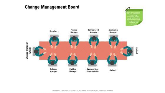 Optimizing_Cost_During_Business_Transformation_Change_Management_Board_Ppt_PowerPoint_Presentation_Portfolio_Layout_Ideas_PDF_Slide_1.jpg