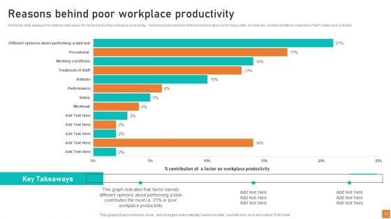 Optimizing_Customer_Service_Operations_To_Enhance_Workplace_Productivity_With_Technology_Complete_Deck_Slide_14.jpg