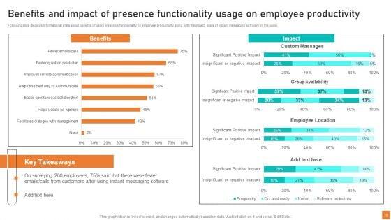 Optimizing_Customer_Service_Operations_To_Enhance_Workplace_Productivity_With_Technology_Complete_Deck_Slide_16.jpg