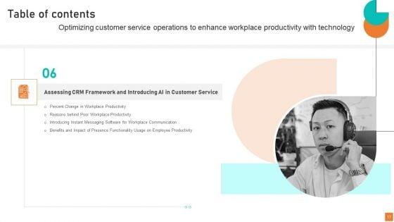 Optimizing_Customer_Service_Operations_To_Enhance_Workplace_Productivity_With_Technology_Complete_Deck_Slide_17.jpg