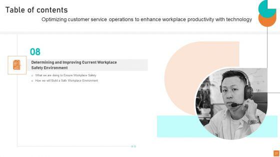 Optimizing_Customer_Service_Operations_To_Enhance_Workplace_Productivity_With_Technology_Complete_Deck_Slide_27.jpg