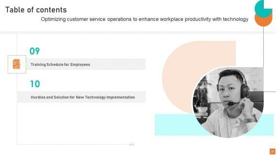 Optimizing_Customer_Service_Operations_To_Enhance_Workplace_Productivity_With_Technology_Complete_Deck_Slide_30.jpg