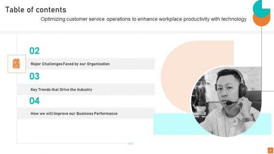 Optimizing_Customer_Service_Operations_To_Enhance_Workplace_Productivity_With_Technology_Complete_Deck_Slide_8.jpg