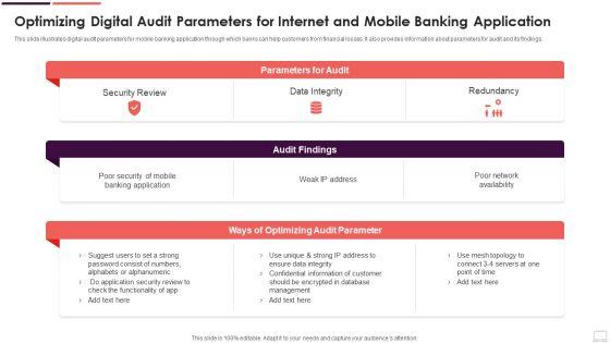 Optimizing_Digital_Audit_Parameters_For_Internet_And_Mobile_Banking_Application_Designs_PDF_Slide_1.jpg