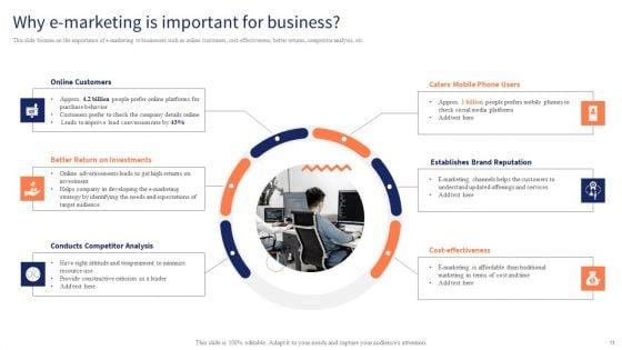 Optimizing_Digital_Channels_To_Enhance_Marketing_Strategy_Ppt_PowerPoint_Presentation_Complete_Deck_With_Slides_Slide_11.jpg