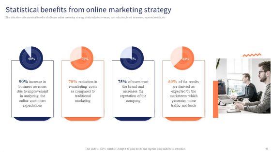 Optimizing_Digital_Channels_To_Enhance_Marketing_Strategy_Ppt_PowerPoint_Presentation_Complete_Deck_With_Slides_Slide_13.jpg