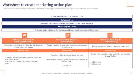 Optimizing_Digital_Channels_To_Enhance_Marketing_Strategy_Ppt_PowerPoint_Presentation_Complete_Deck_With_Slides_Slide_17.jpg