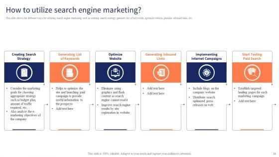 Optimizing_Digital_Channels_To_Enhance_Marketing_Strategy_Ppt_PowerPoint_Presentation_Complete_Deck_With_Slides_Slide_24.jpg