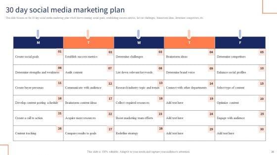Optimizing_Digital_Channels_To_Enhance_Marketing_Strategy_Ppt_PowerPoint_Presentation_Complete_Deck_With_Slides_Slide_26.jpg