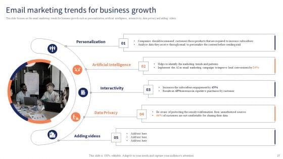 Optimizing_Digital_Channels_To_Enhance_Marketing_Strategy_Ppt_PowerPoint_Presentation_Complete_Deck_With_Slides_Slide_27.jpg
