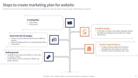 Optimizing_Digital_Channels_To_Enhance_Marketing_Strategy_Ppt_PowerPoint_Presentation_Complete_Deck_With_Slides_Slide_31.jpg