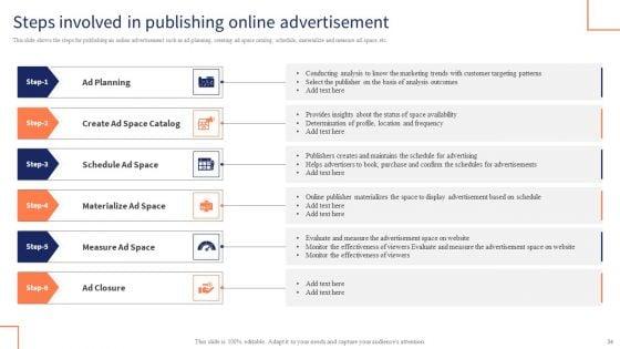 Optimizing_Digital_Channels_To_Enhance_Marketing_Strategy_Ppt_PowerPoint_Presentation_Complete_Deck_With_Slides_Slide_34.jpg