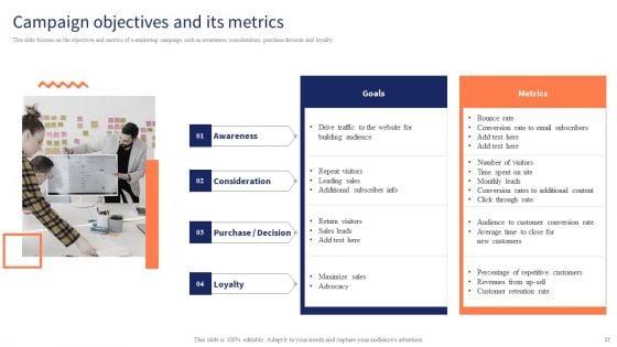 Optimizing_Digital_Channels_To_Enhance_Marketing_Strategy_Ppt_PowerPoint_Presentation_Complete_Deck_With_Slides_Slide_37.jpg