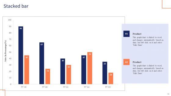 Optimizing_Digital_Channels_To_Enhance_Marketing_Strategy_Ppt_PowerPoint_Presentation_Complete_Deck_With_Slides_Slide_53.jpg